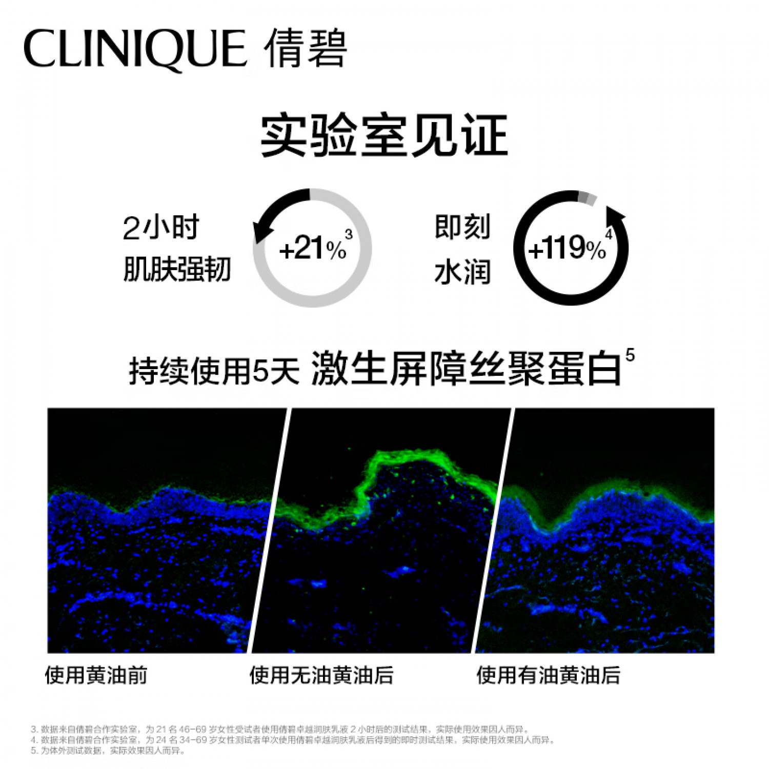 倩碧天才黄油混皮/干皮乳液 修护皮脂膜 补水保湿清爽 保湿维稳