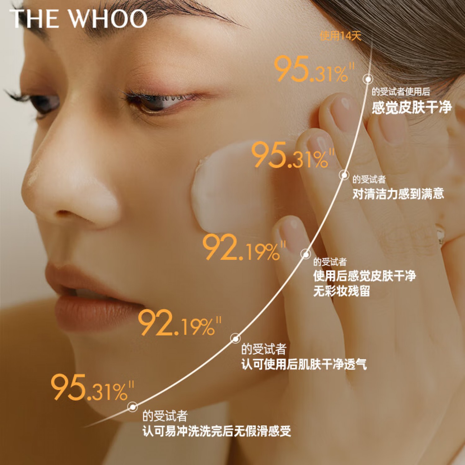 后Whoo新升级拱辰享净澈洁面180ml套装清洁保湿水润洗面奶