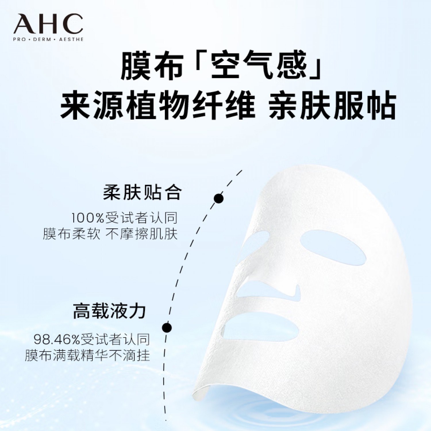 AHC小安瓶B5玻尿酸深层补水保湿滋润温和舒缓修护5片/2盒