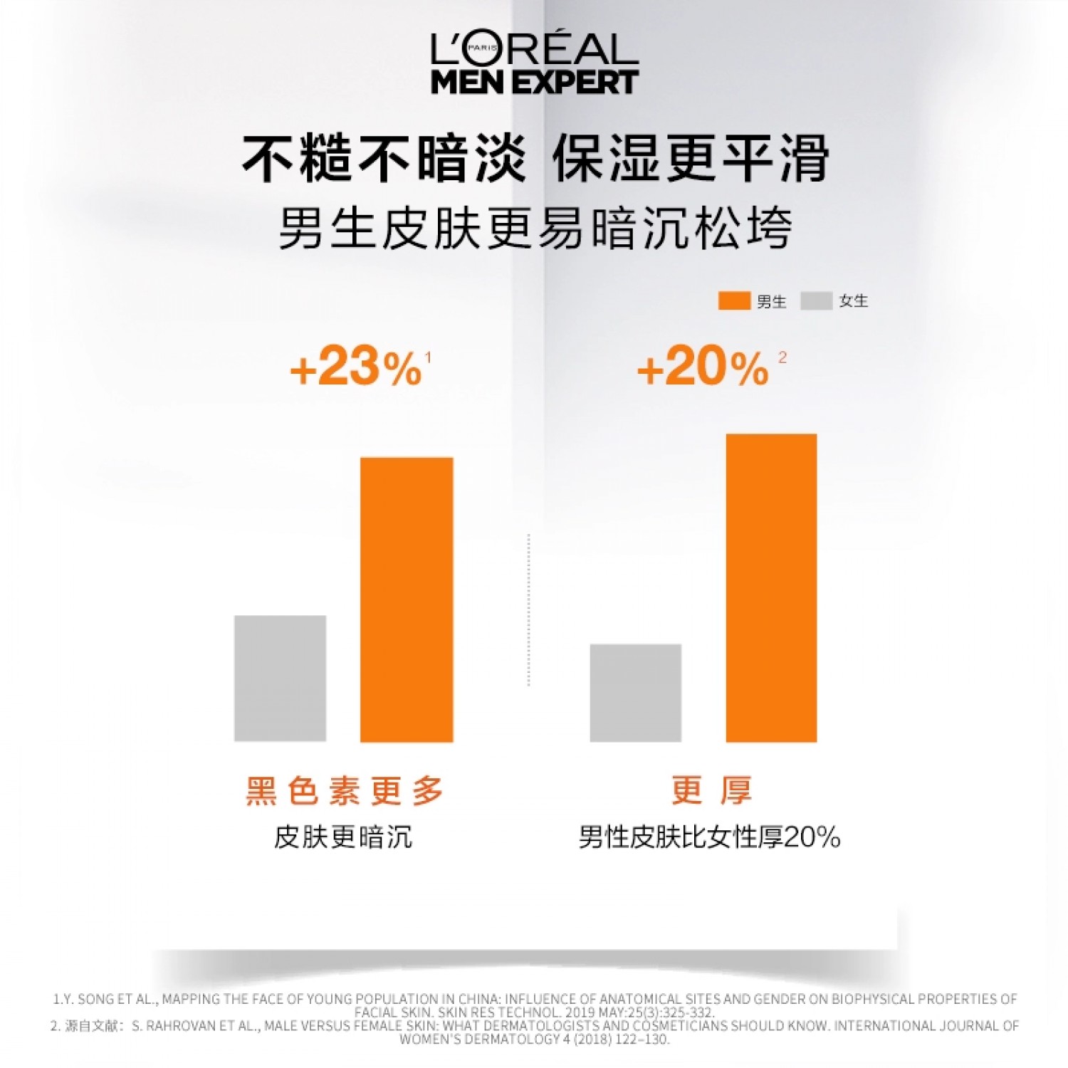 欧莱雅男士劲能水能醒肤露面霜补水保湿霜润肤乳脸部乳液