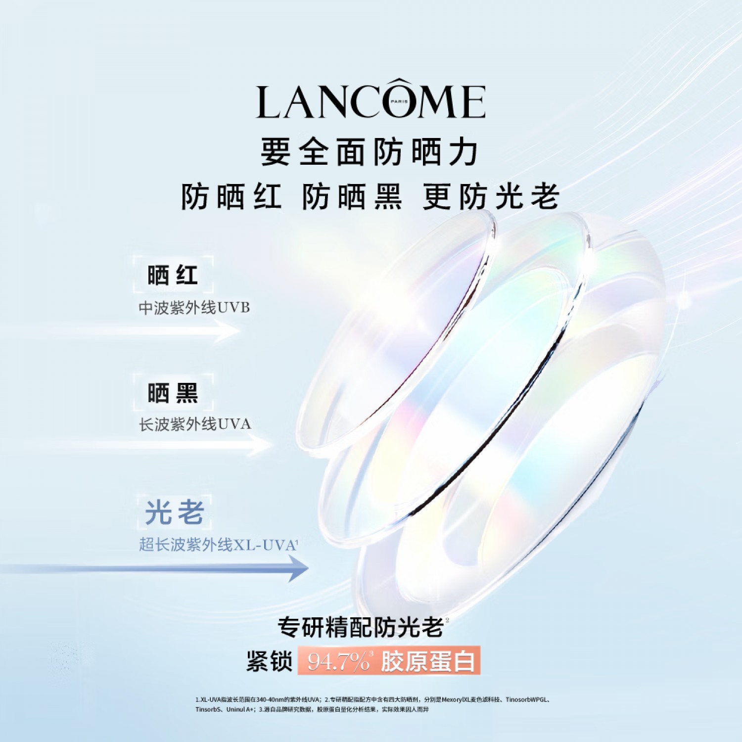 兰蔻高端防晒NO.1全新轻透水漾防晒乳30/50ml小白管隔离清爽