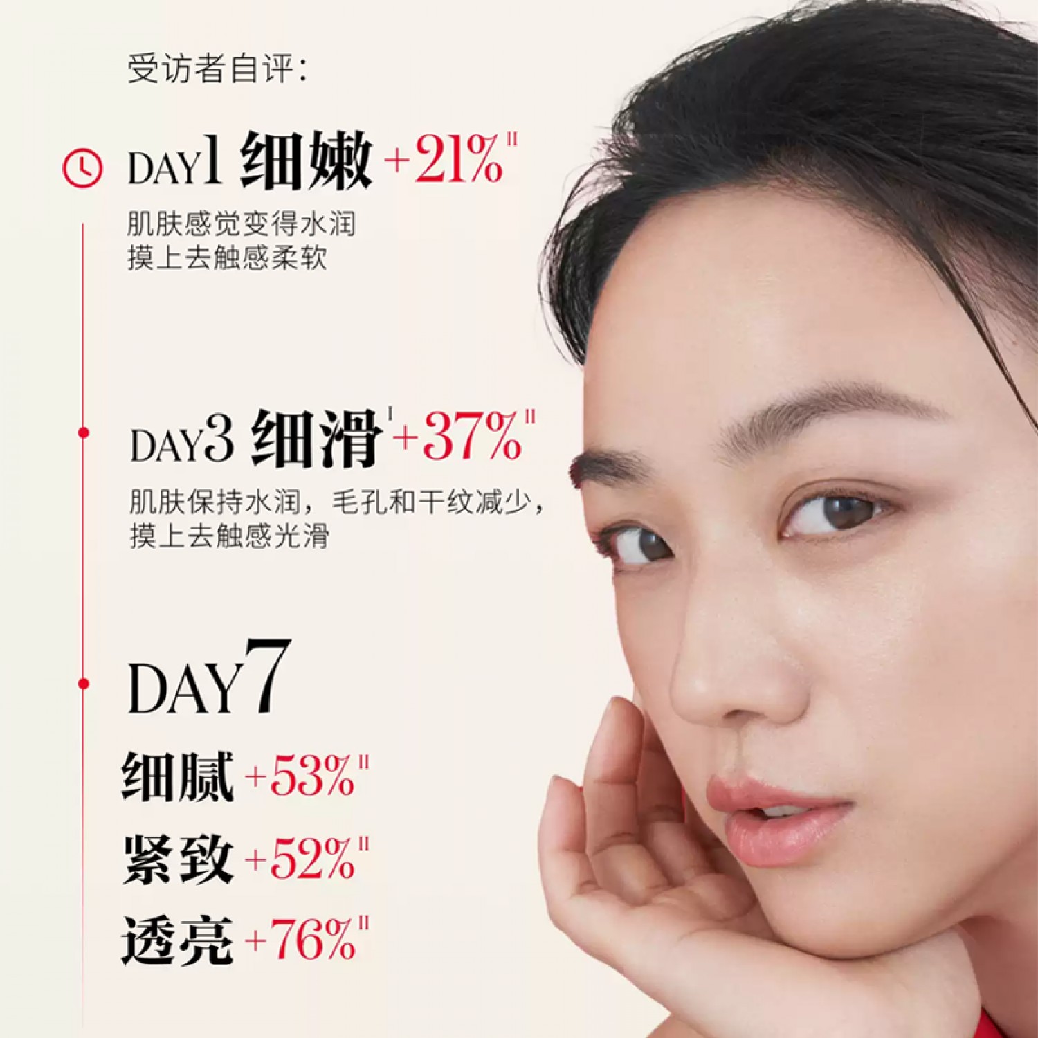 【七夕女友礼物】SK-II神仙水面部精华液紧致保湿控油抗皱礼盒skllsk2