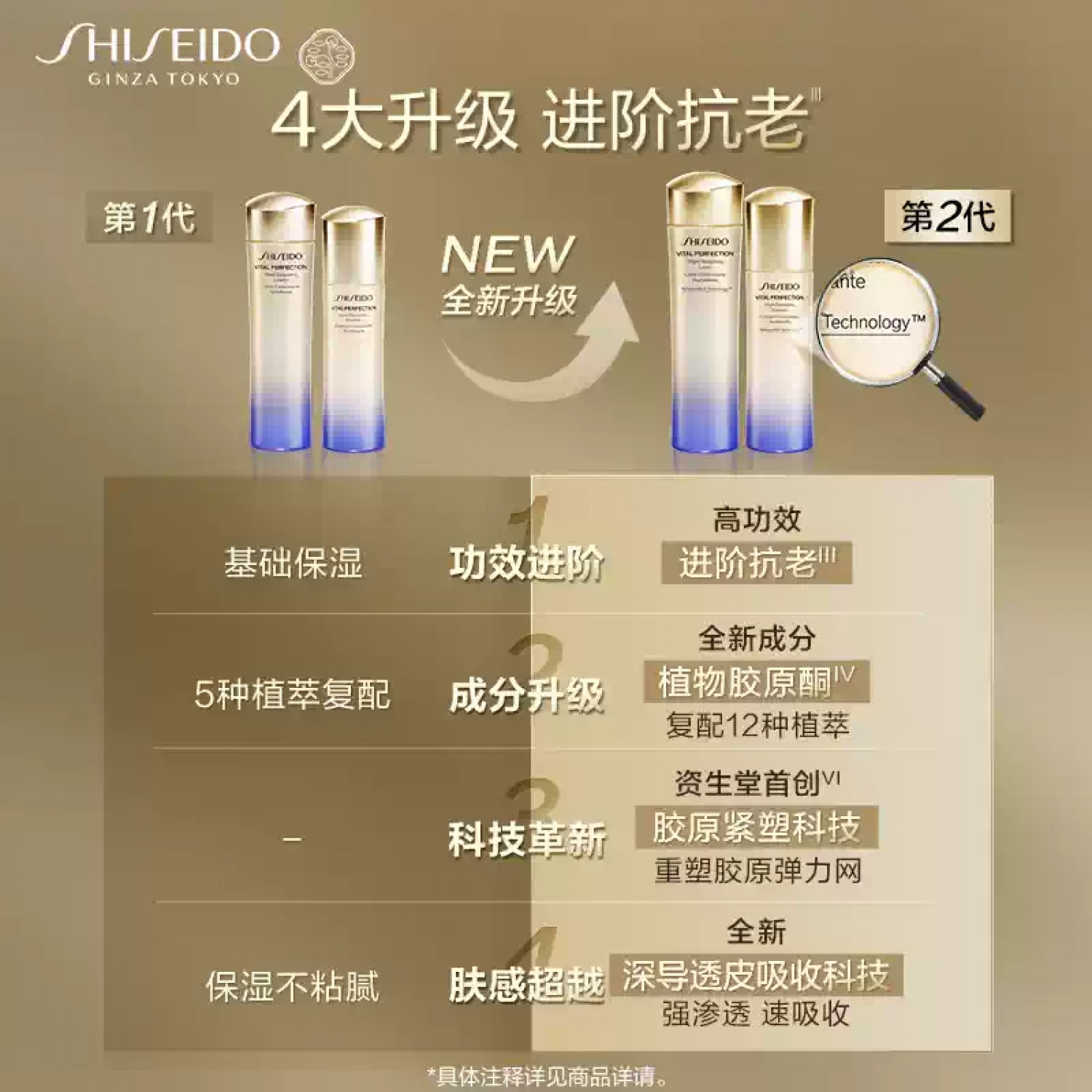 SHISEIDO资生堂第二代悦薇清爽型水乳套装 美白淡斑抗老紧致