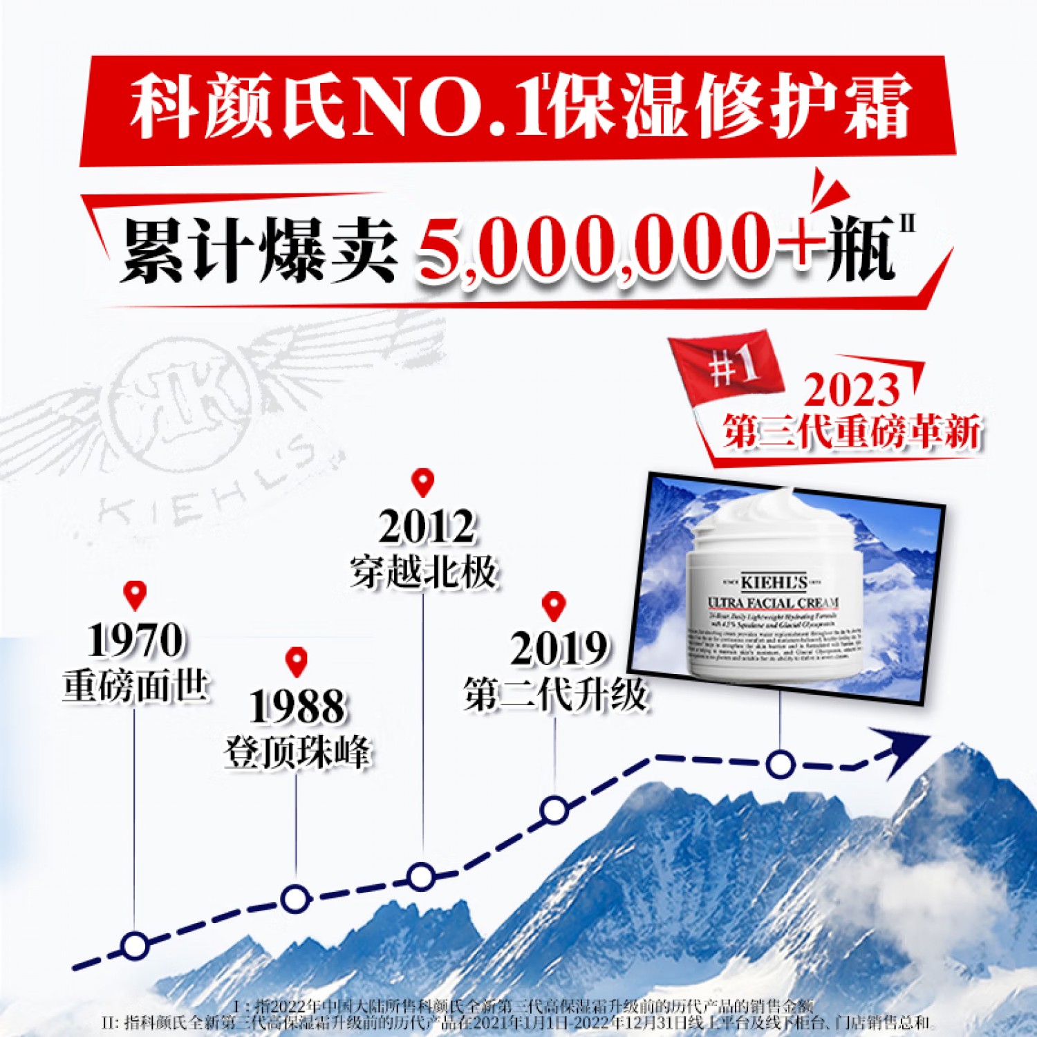 【会员限时特惠】Kiehl's科颜氏高保湿面霜125ml 高保湿 滋润补水