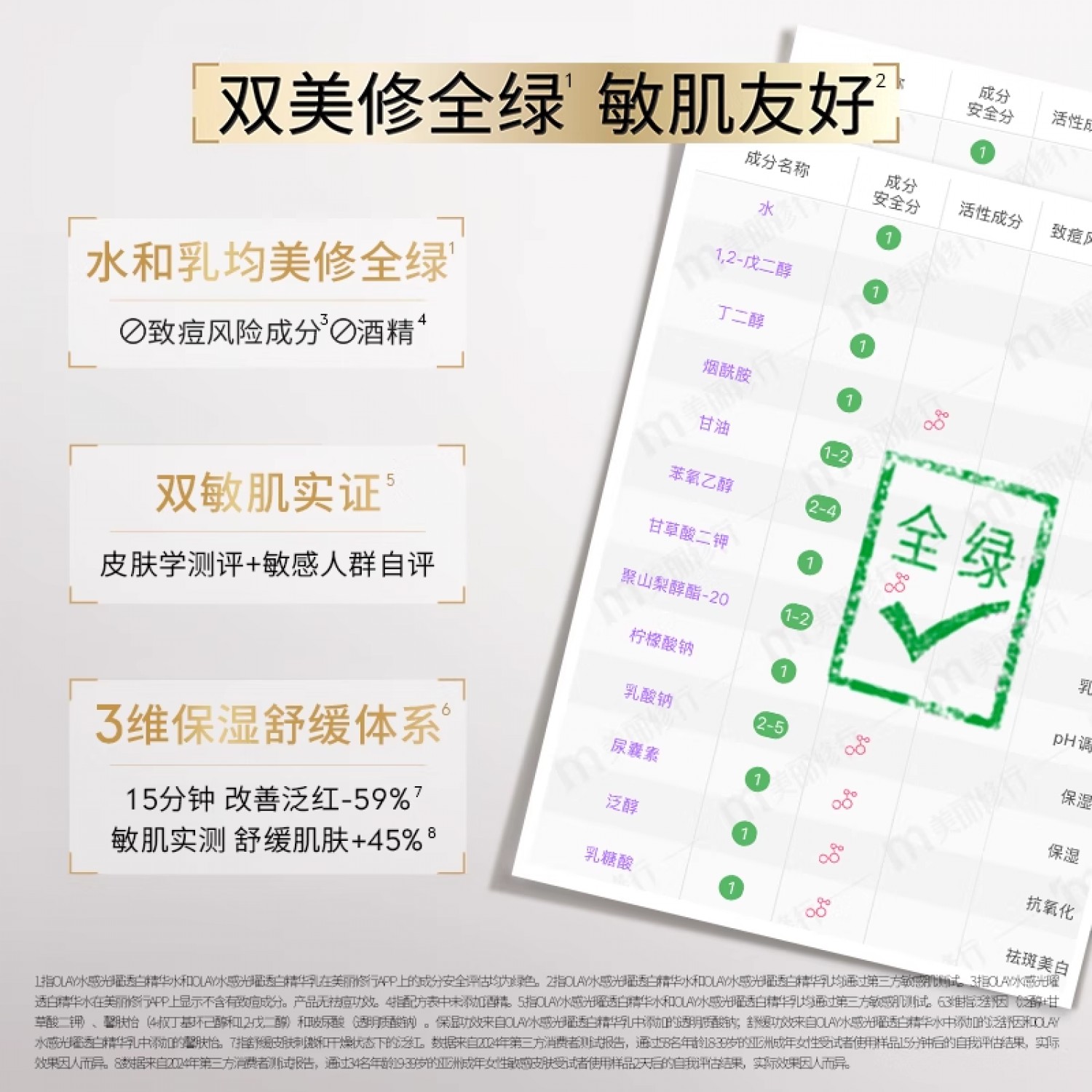 OLAY玉兰油美白水乳套装礼盒护肤品爽肤水水乳