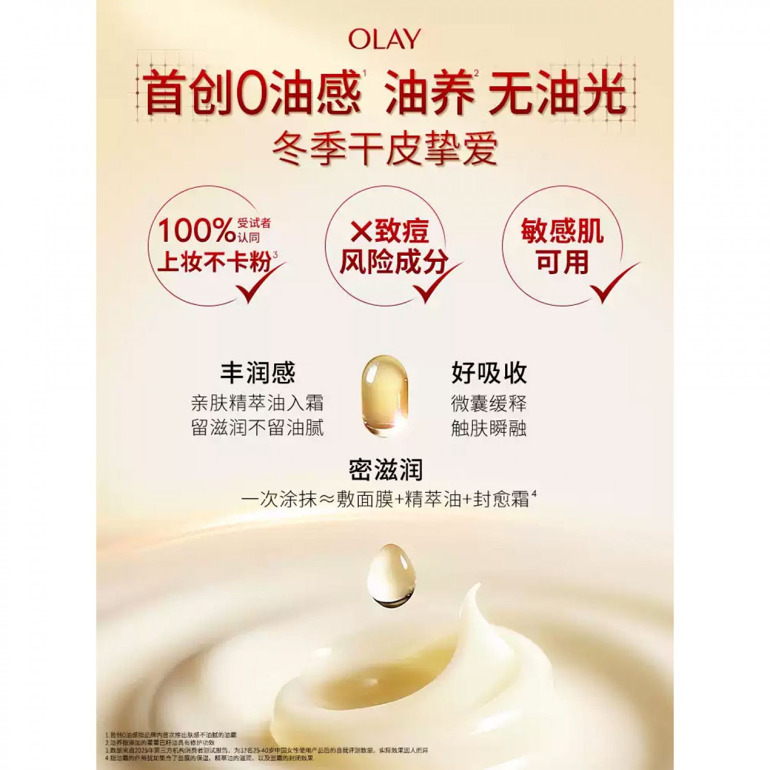 【超值购】OLAY玉兰油超红瓶油霜秋冬保湿滋润抗皱提拉紧致修护