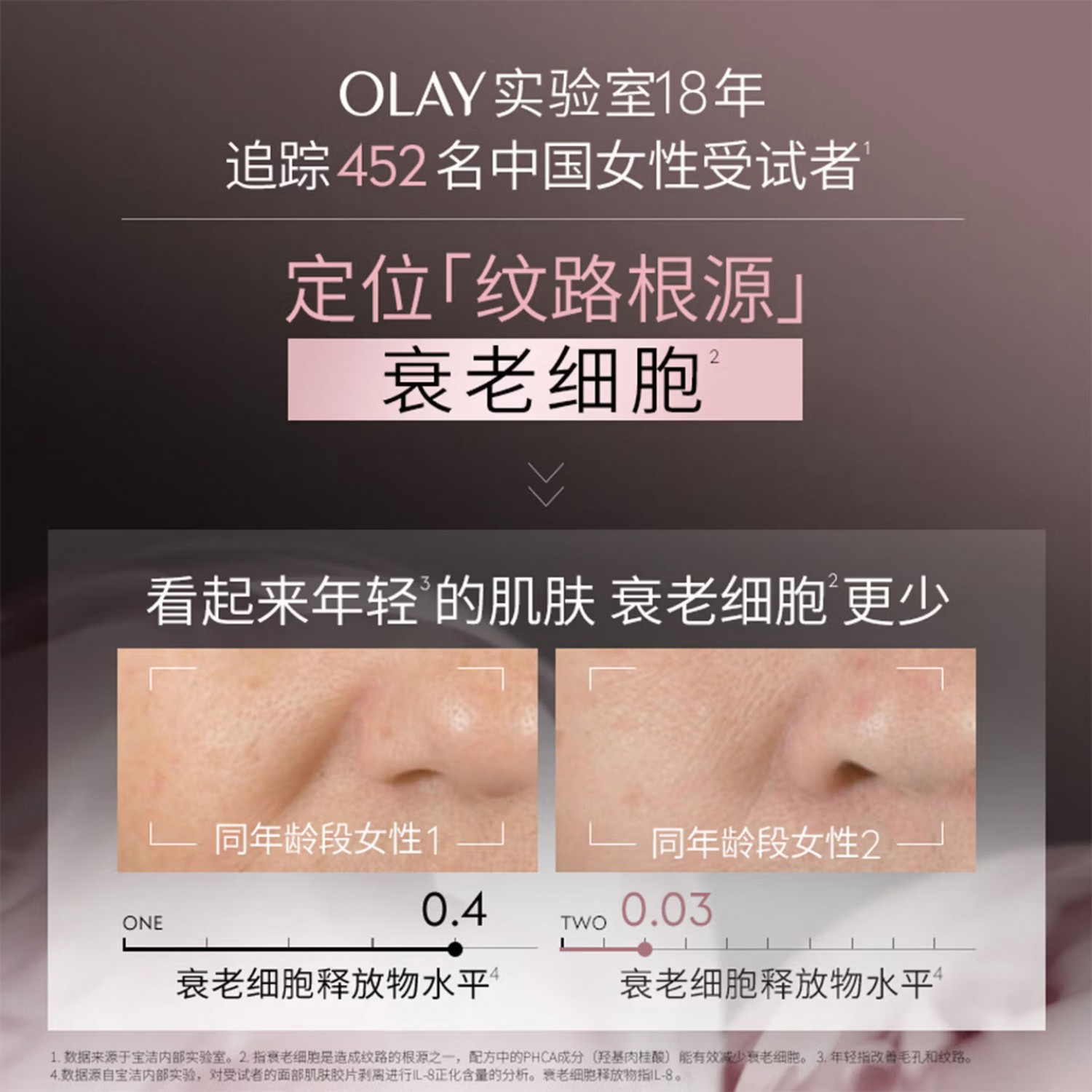OLAY玉兰油全新淡纹黑管面霜50g抗老抗皱淡化细纹修护保湿